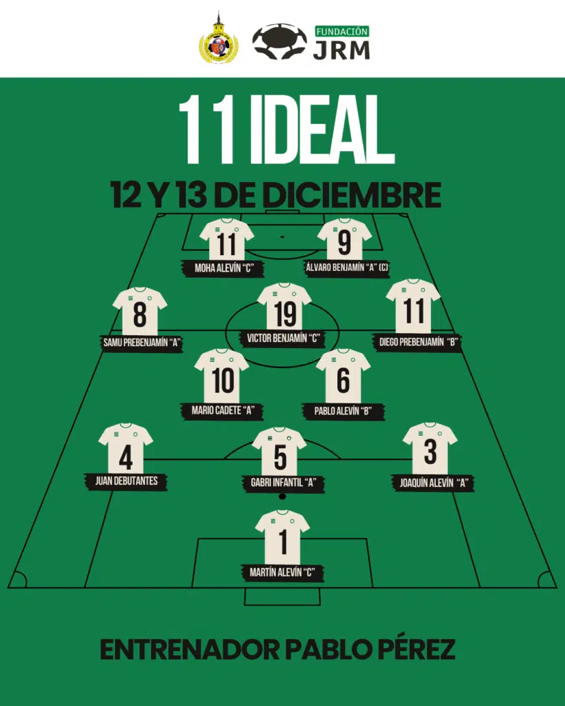 11 IDEAL SIGUE NUESTRO 11 IDEAL CADA SEMANA